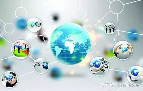 网络技术开发 高潜力互联网创业项目的核心引擎